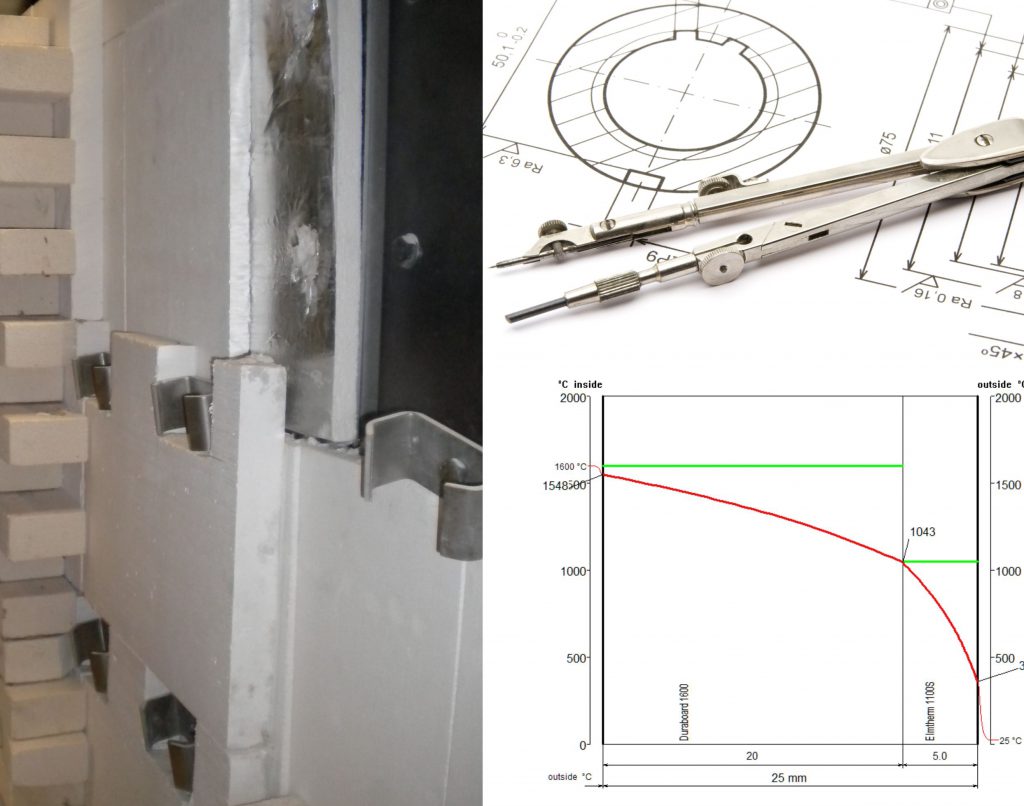 Technical drawings and thermal management solutions for high temperature and industrial insulation